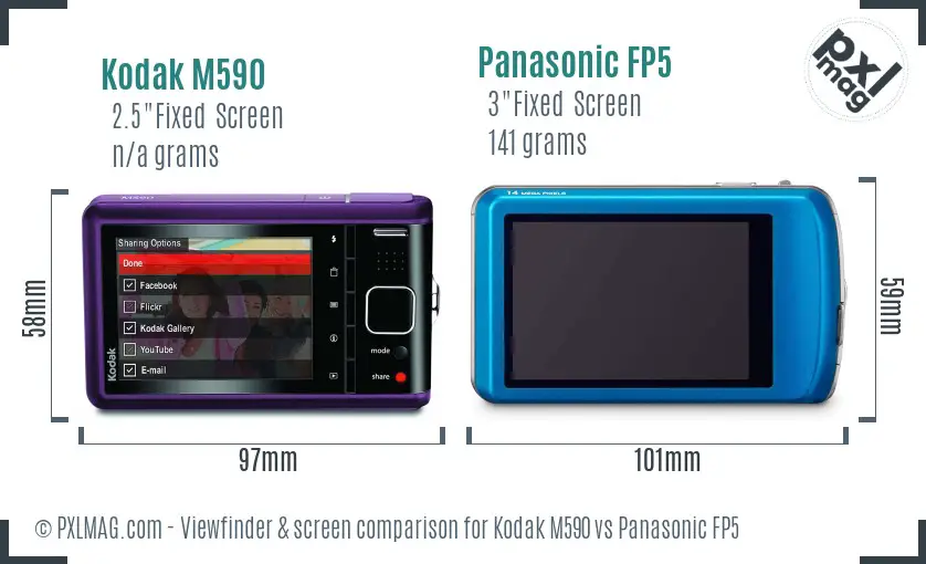 Kodak M590 vs Panasonic FP5 Screen and Viewfinder comparison
