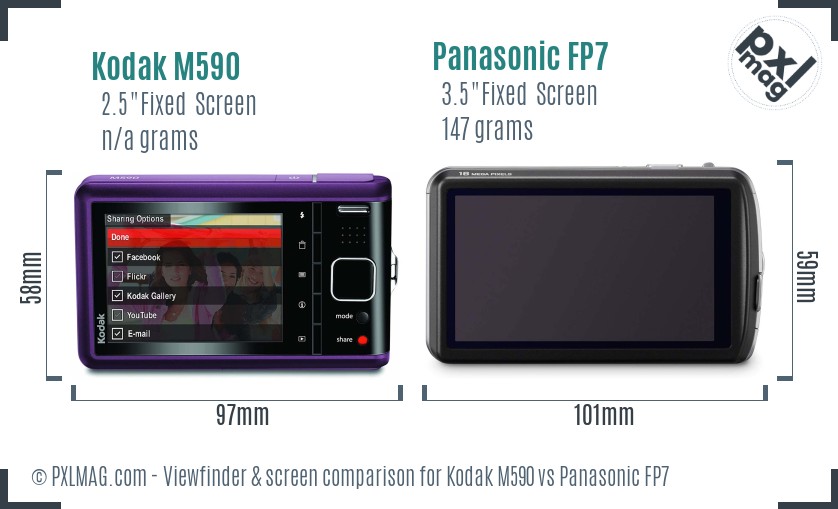 Kodak M590 vs Panasonic FP7 Screen and Viewfinder comparison