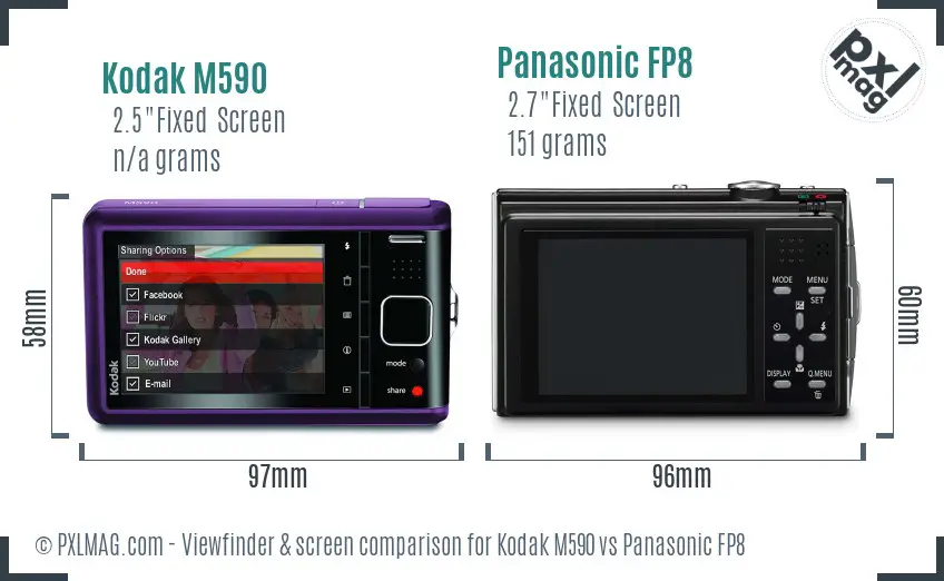 Kodak M590 vs Panasonic FP8 Screen and Viewfinder comparison