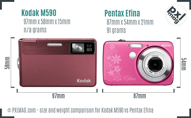 Kodak M590 vs Pentax Efina size comparison