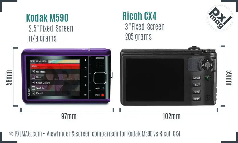 Kodak M590 vs Ricoh CX4 Screen and Viewfinder comparison