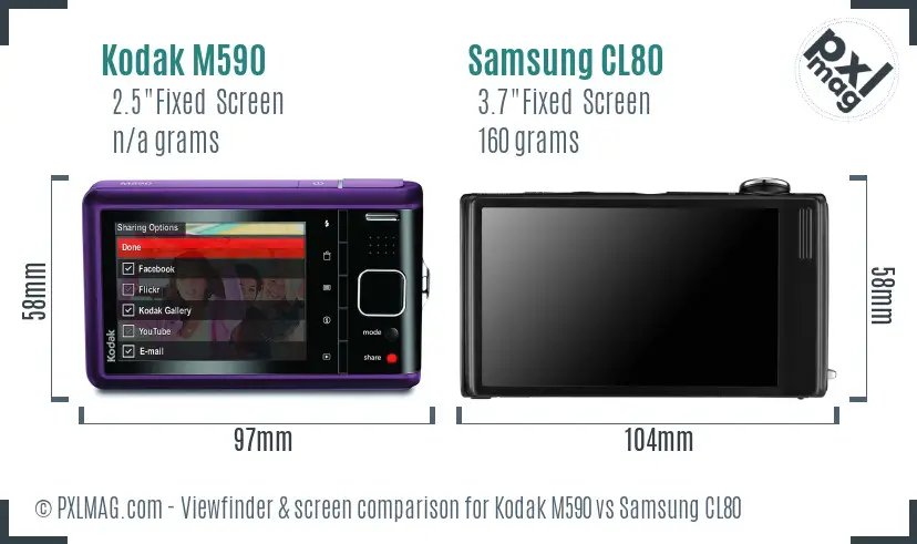 Kodak M590 vs Samsung CL80 Screen and Viewfinder comparison