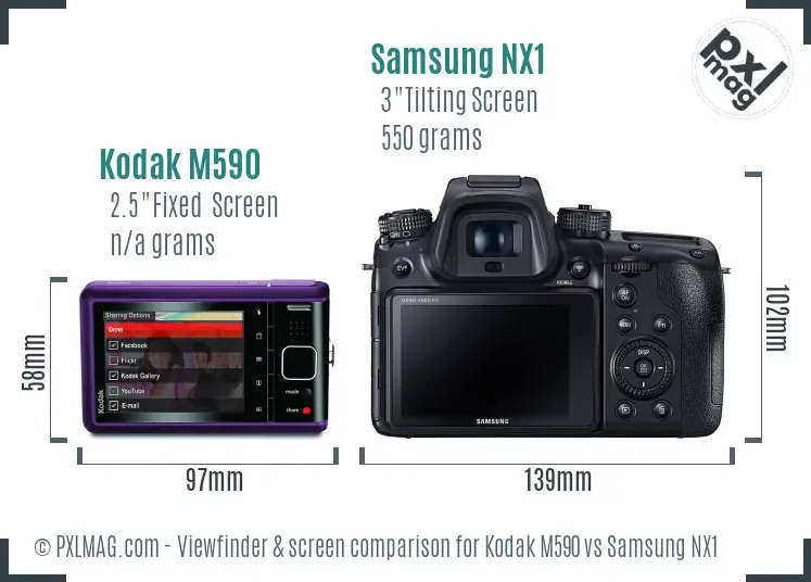 Kodak M590 vs Samsung NX1 Screen and Viewfinder comparison