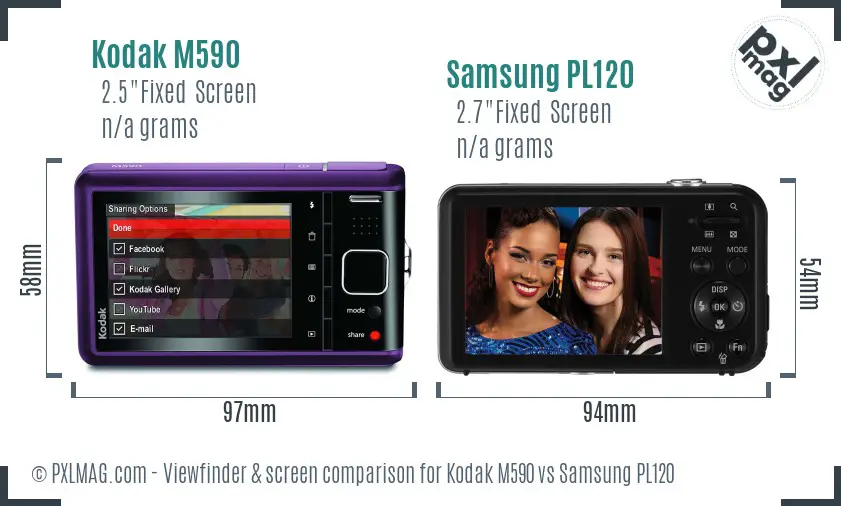 Kodak M590 vs Samsung PL120 Screen and Viewfinder comparison