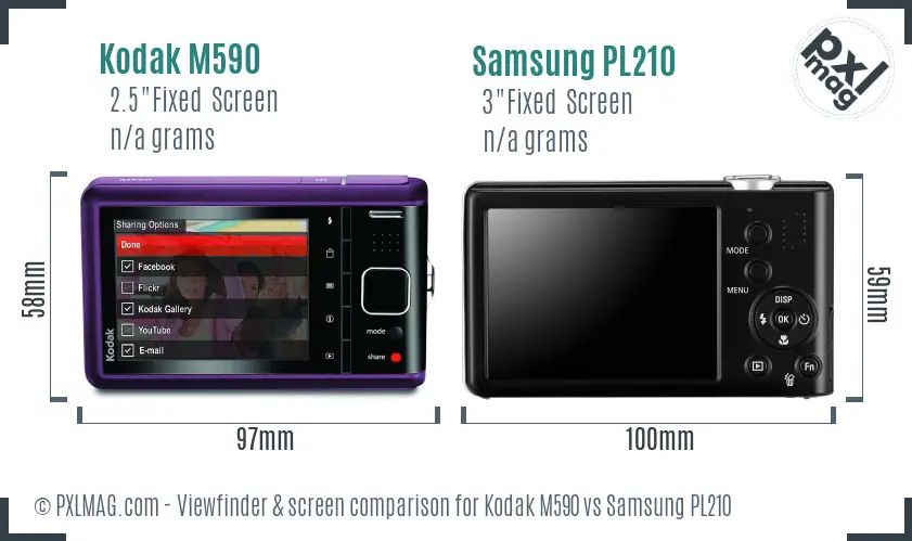 Kodak M590 vs Samsung PL210 Screen and Viewfinder comparison