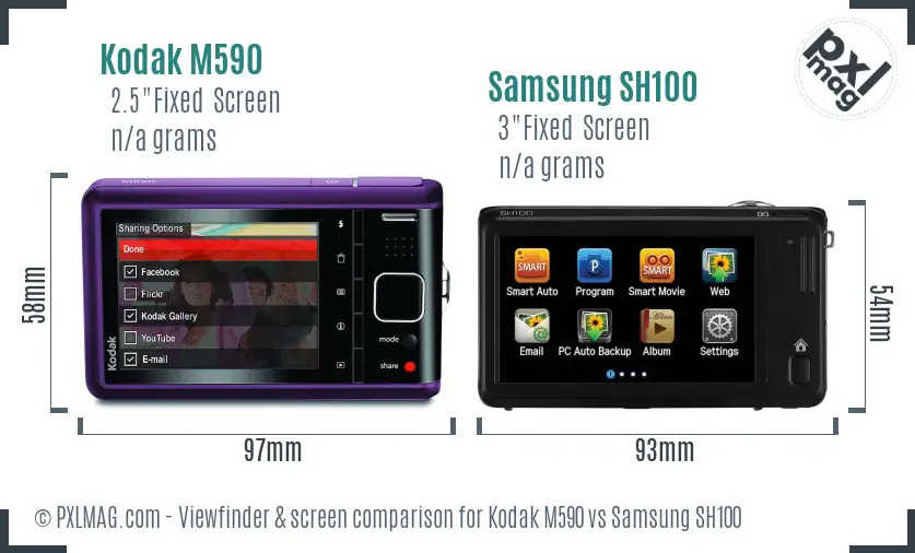 Kodak M590 vs Samsung SH100 Screen and Viewfinder comparison