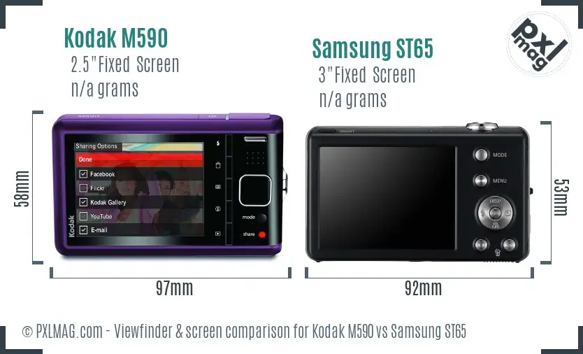 Kodak M590 vs Samsung ST65 Screen and Viewfinder comparison