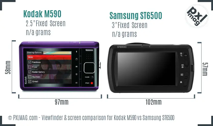 Kodak M590 vs Samsung ST6500 Screen and Viewfinder comparison