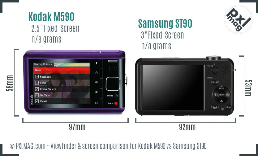Kodak M590 vs Samsung ST90 Screen and Viewfinder comparison