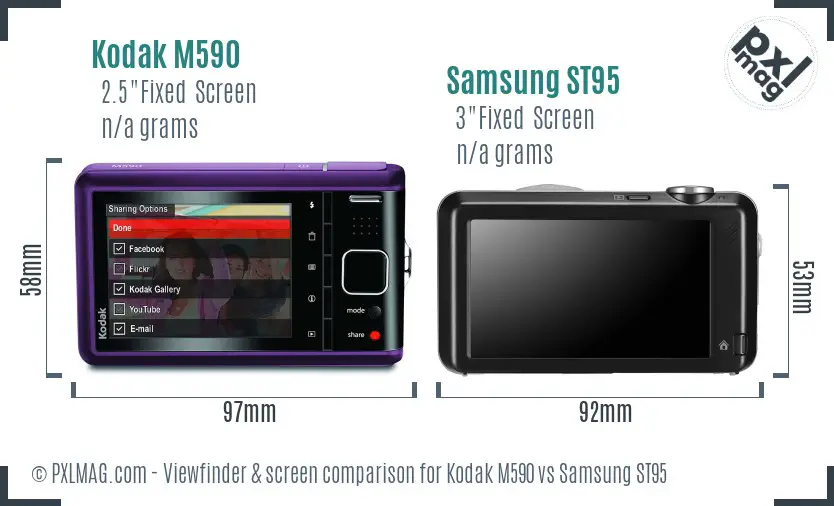 Kodak M590 vs Samsung ST95 Screen and Viewfinder comparison