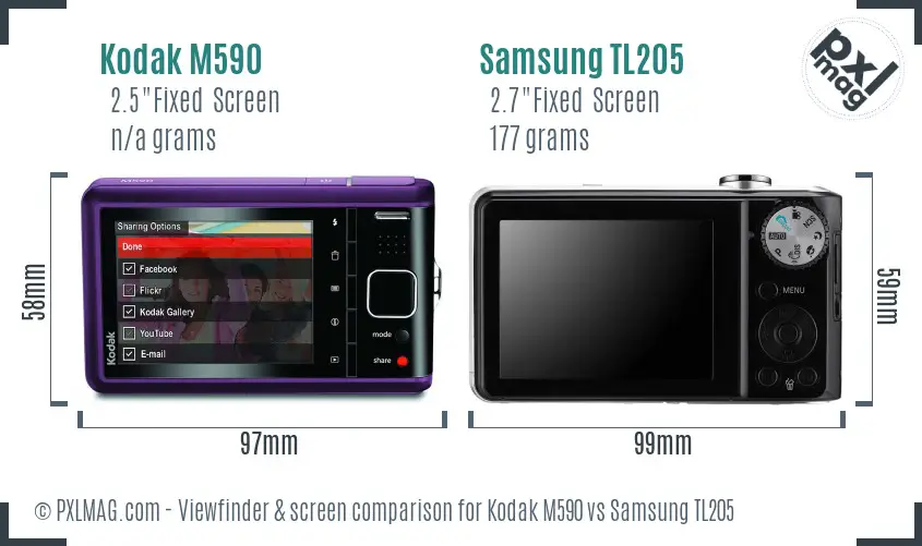 Kodak M590 vs Samsung TL205 Screen and Viewfinder comparison