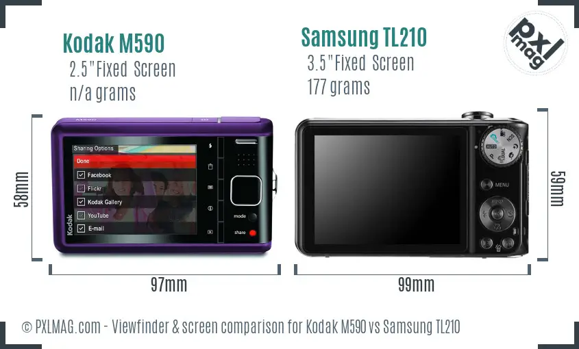 Kodak M590 vs Samsung TL210 Screen and Viewfinder comparison
