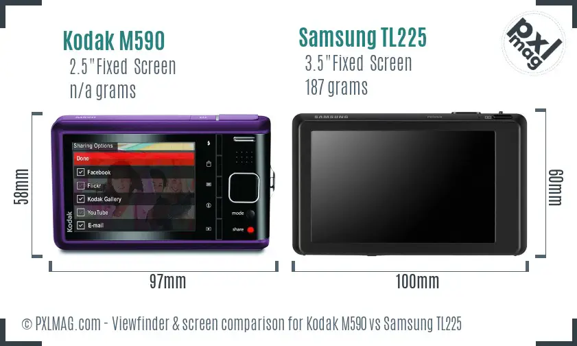 Kodak M590 vs Samsung TL225 Screen and Viewfinder comparison