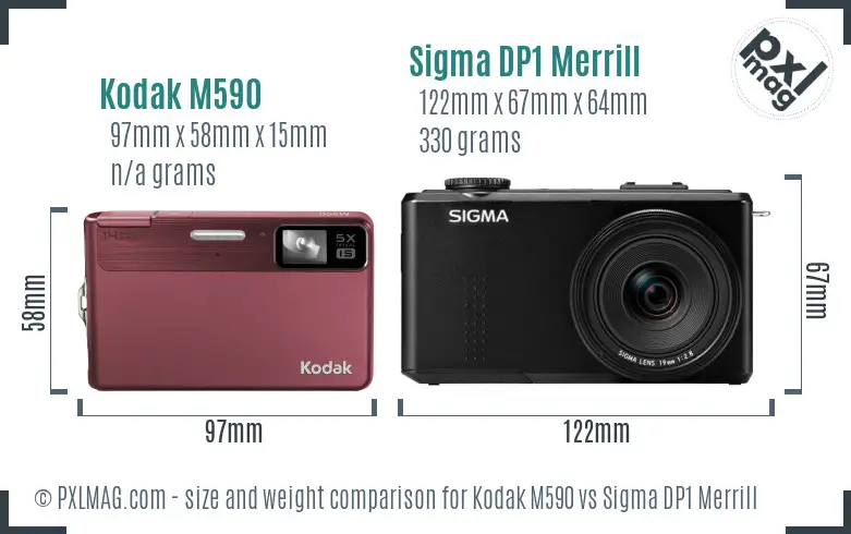 Kodak M590 vs Sigma DP1 Merrill size comparison