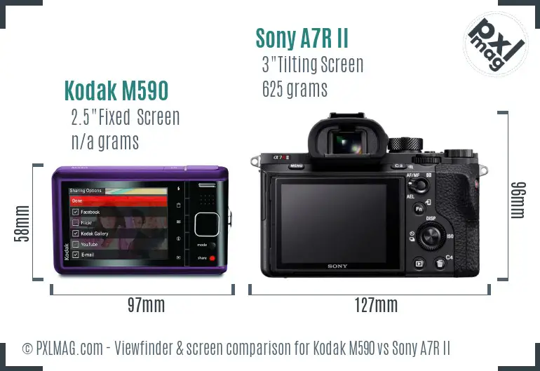 Kodak M590 vs Sony A7R II Screen and Viewfinder comparison