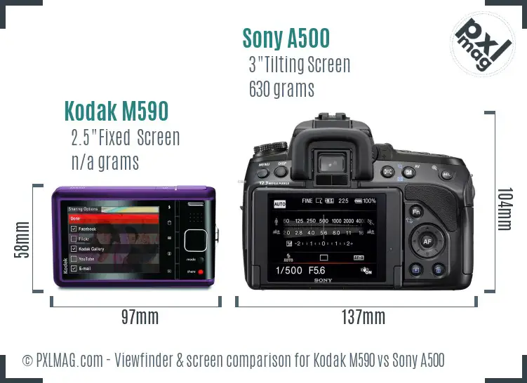 Kodak M590 vs Sony A500 Screen and Viewfinder comparison