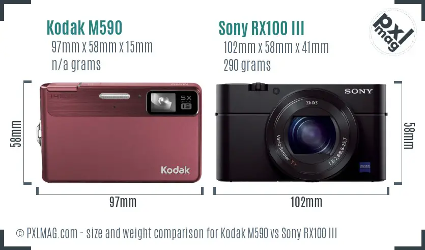 Kodak M590 vs Sony RX100 III size comparison