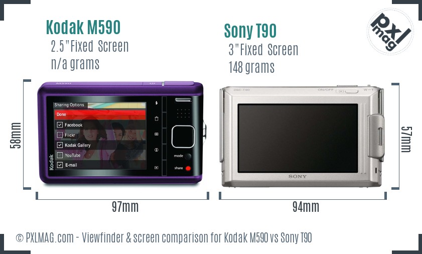 Kodak M590 vs Sony T90 Screen and Viewfinder comparison