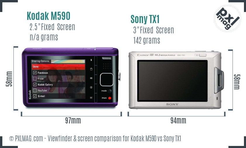 Kodak M590 vs Sony TX1 Screen and Viewfinder comparison