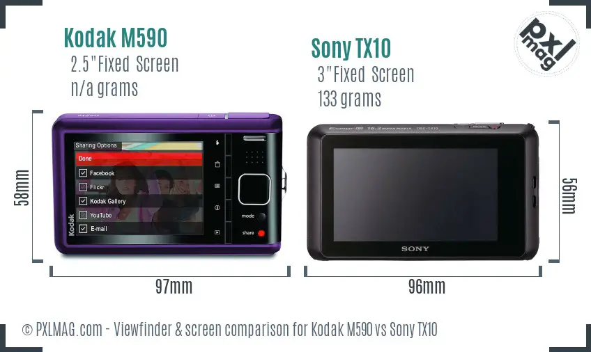 Kodak M590 vs Sony TX10 Screen and Viewfinder comparison