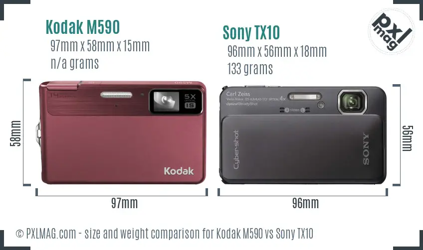 Kodak M590 vs Sony TX10 size comparison