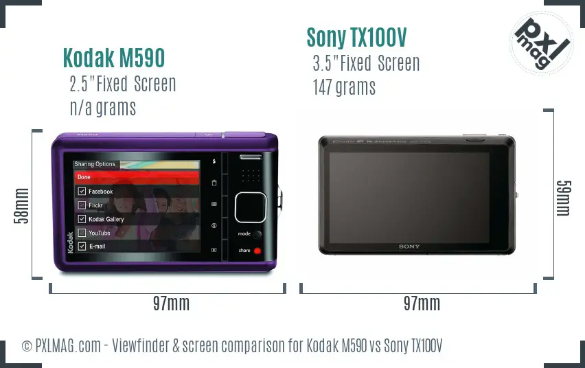 Kodak M590 vs Sony TX100V Screen and Viewfinder comparison