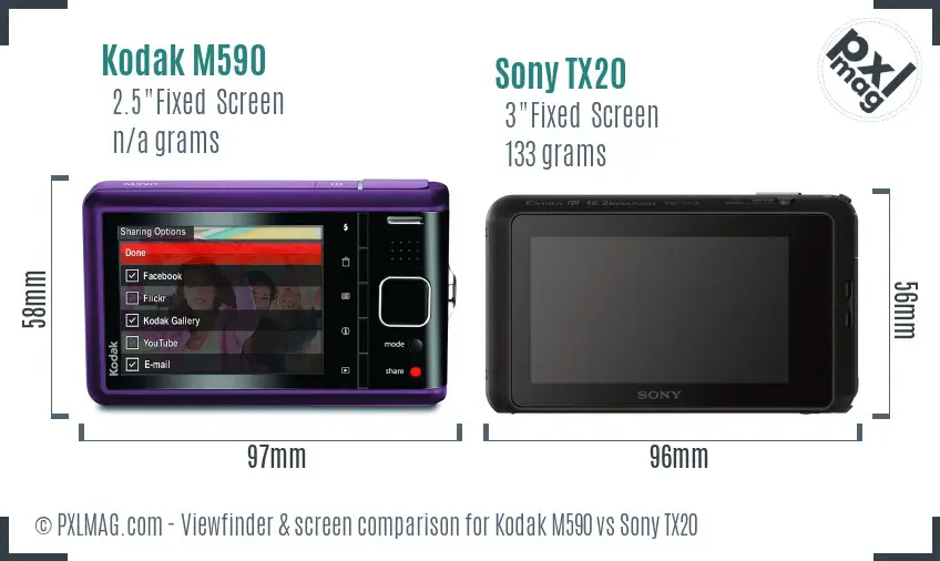 Kodak M590 vs Sony TX20 Screen and Viewfinder comparison