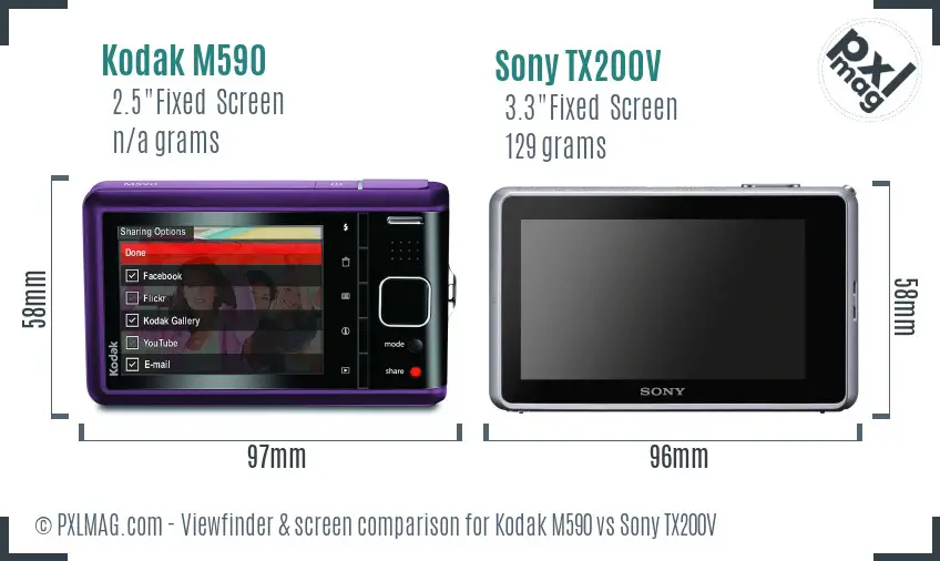 Kodak M590 vs Sony TX200V Screen and Viewfinder comparison