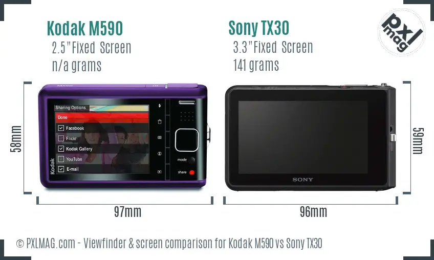 Kodak M590 vs Sony TX30 Screen and Viewfinder comparison