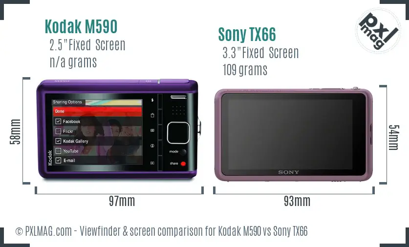 Kodak M590 vs Sony TX66 Screen and Viewfinder comparison