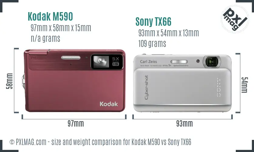 Kodak M590 vs Sony TX66 size comparison