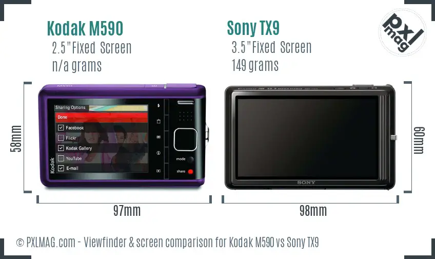 Kodak M590 vs Sony TX9 Screen and Viewfinder comparison