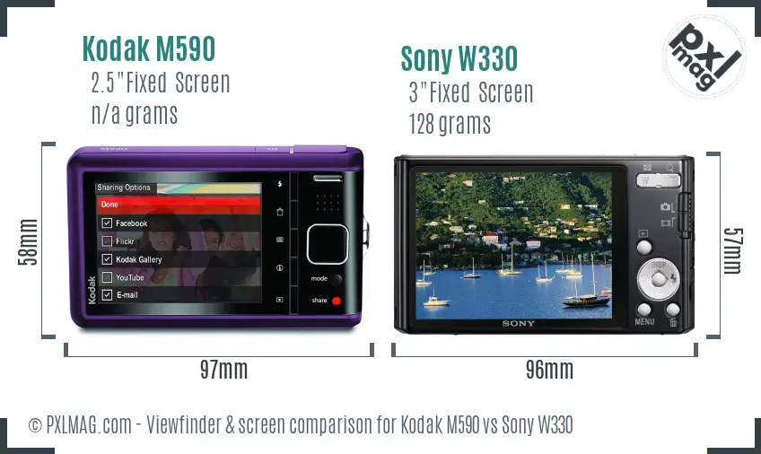 Kodak M590 vs Sony W330 Screen and Viewfinder comparison Kodak M590 vs Sony W330 Screen and Viewfinder comparison
