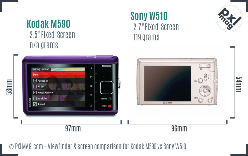 Kodak M590 vs Sony W510 Screen and Viewfinder comparison