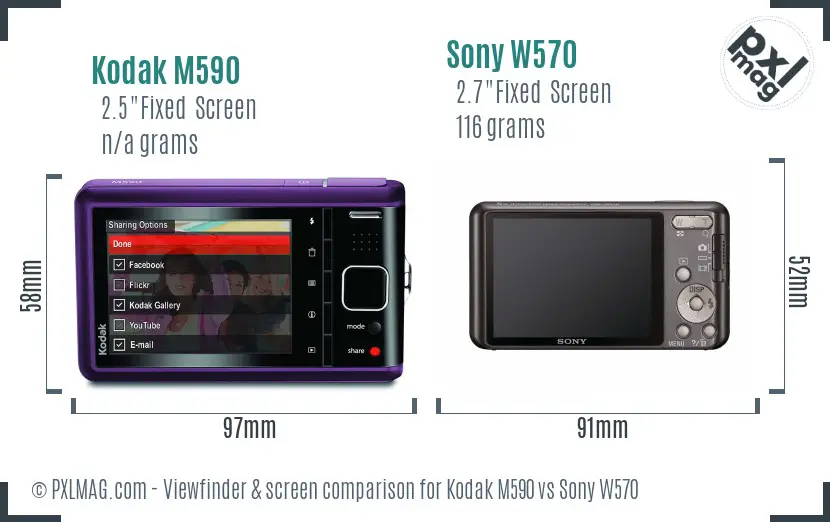 Kodak M590 vs Sony W570 Screen and Viewfinder comparison