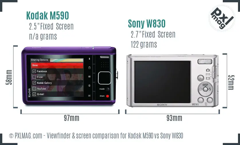 Kodak M590 vs Sony W830 Screen and Viewfinder comparison