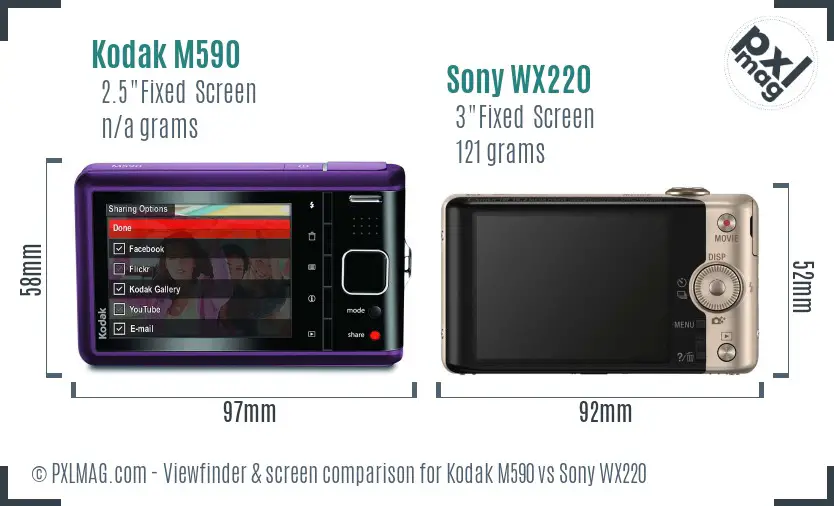 Kodak M590 vs Sony WX220 Screen and Viewfinder comparison
