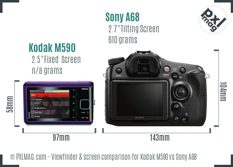 Kodak M590 vs Sony A68 Screen and Viewfinder comparison
