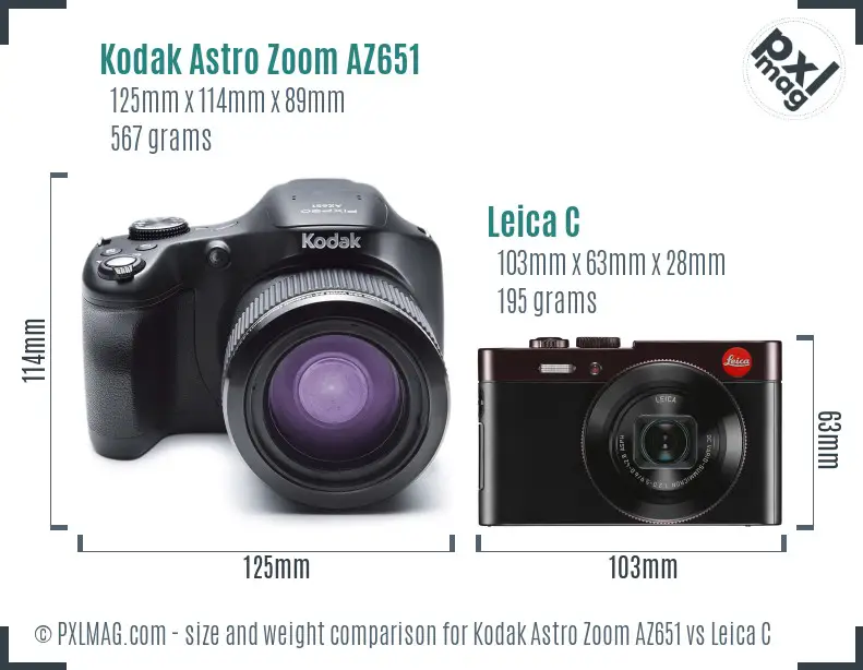 Kodak Astro Zoom AZ651 vs Leica C size comparison Kodak Astro Zoom AZ651 vs Leica C size comparison