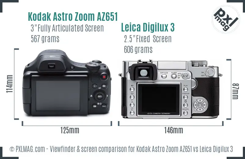 Kodak Astro Zoom AZ651 vs Leica Digilux 3 Screen and Viewfinder comparison Kodak Astro Zoom AZ651 vs Leica Digilux 3 Screen and Viewfinder comparison