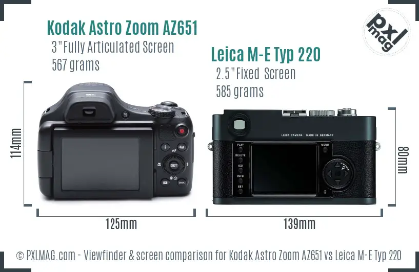 Kodak Astro Zoom AZ651 vs Leica M-E Typ 220 Screen and Viewfinder comparison