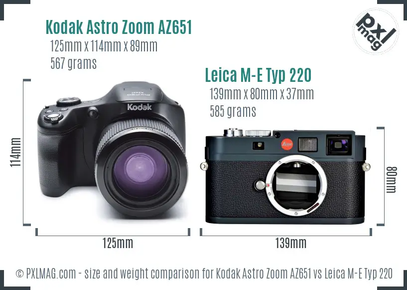 Kodak Astro Zoom AZ651 vs Leica M-E Typ 220 size comparison