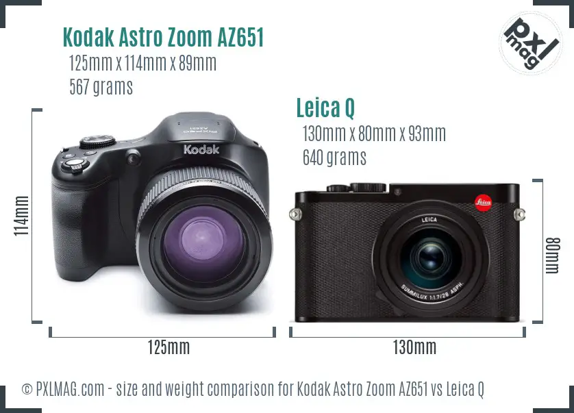 Kodak Astro Zoom AZ651 vs Leica Q size comparison Kodak Astro Zoom AZ651 vs Leica Q size comparison