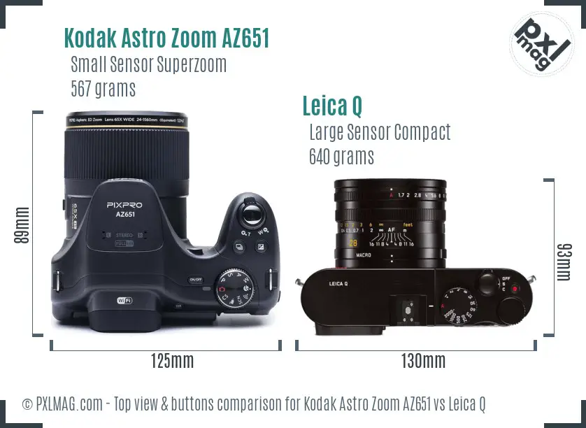 Kodak Astro Zoom AZ651 vs Leica Q top view buttons comparison Kodak Astro Zoom AZ651 vs Leica Q top view buttons comparison