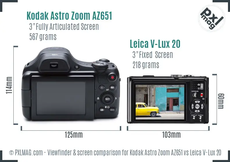 Kodak Astro Zoom AZ651 vs Leica V-Lux 20 Screen and Viewfinder comparison