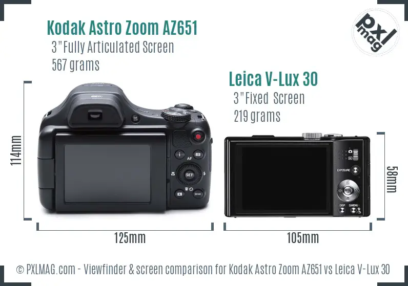 Kodak Astro Zoom AZ651 vs Leica V-Lux 30 Screen and Viewfinder comparison Kodak Astro Zoom AZ651 vs Leica V-Lux 30 Screen and Viewfinder comparison