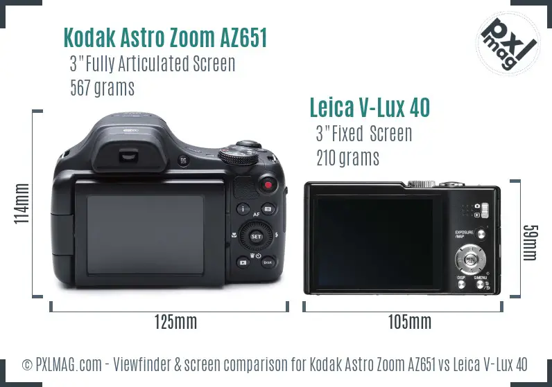 Kodak Astro Zoom AZ651 vs Leica V-Lux 40 Screen and Viewfinder comparison