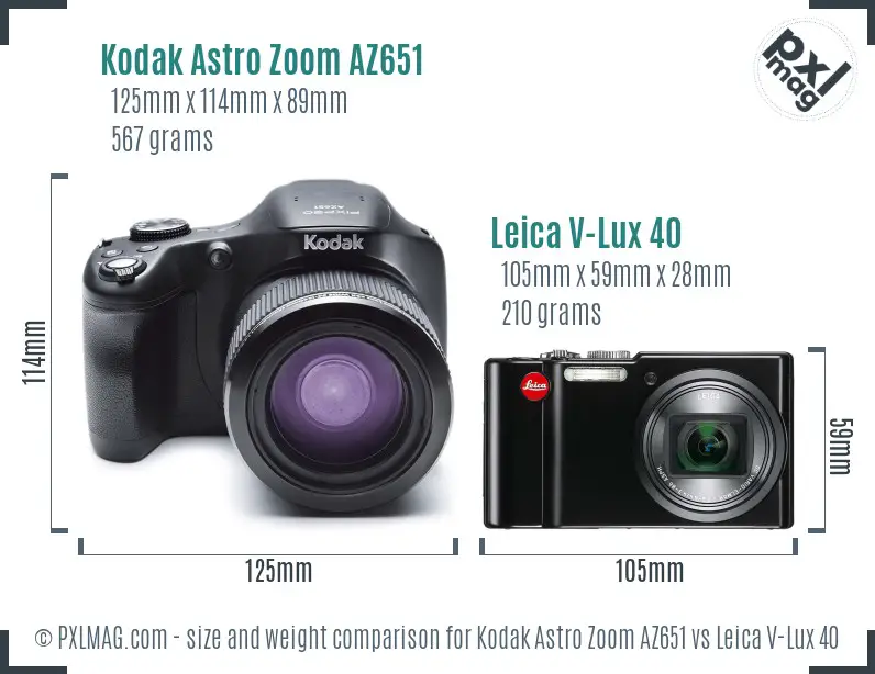 Kodak Astro Zoom AZ651 vs Leica V-Lux 40 size comparison
