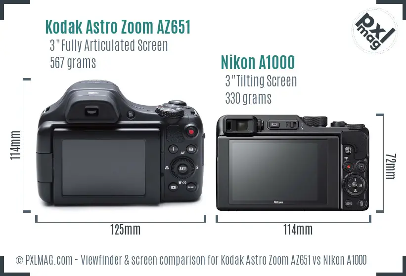 Kodak Astro Zoom AZ651 vs Nikon A1000 Screen and Viewfinder comparison
