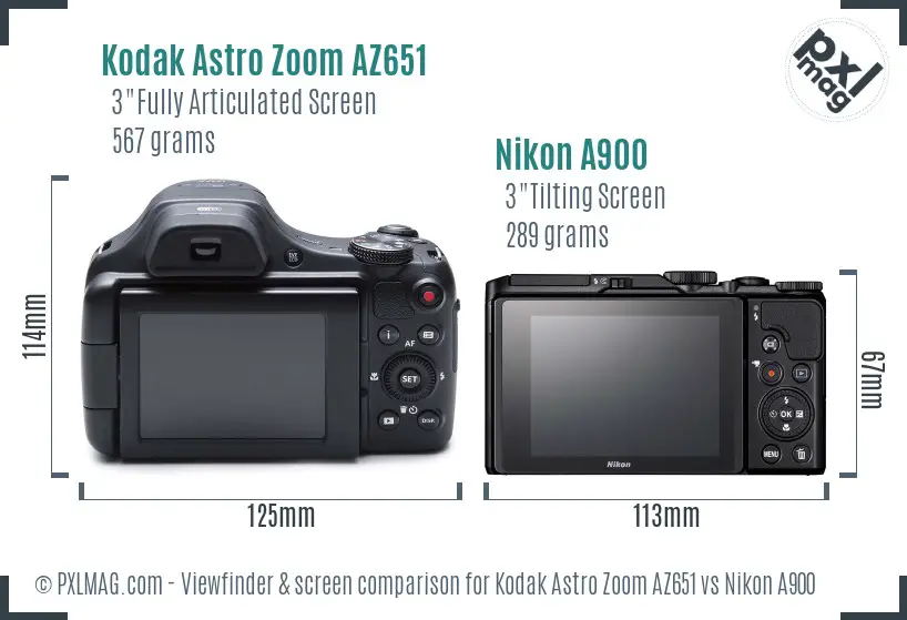 Kodak Astro Zoom AZ651 vs Nikon A900 Screen and Viewfinder comparison